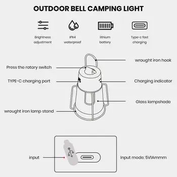 פנס קמפינג עמיד למים Led פנס קמפינג עם Dimmable בהירות גבוהה גודל קומפקטי אוהל אור על מחנאות קמפינג